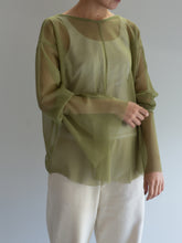 画像をギャラリービューアに読み込む, 2way sleeve mesh cut sew top