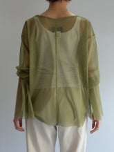 画像をギャラリービューアに読み込む, 2way sleeve mesh cut sew top