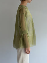 画像をギャラリービューアに読み込む, 2way sleeve mesh cut sew top