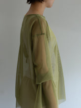 画像をギャラリービューアに読み込む, 2way sleeve mesh cut sew top