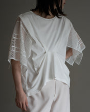 画像をギャラリービューアに読み込む, lace mixed cut sew
